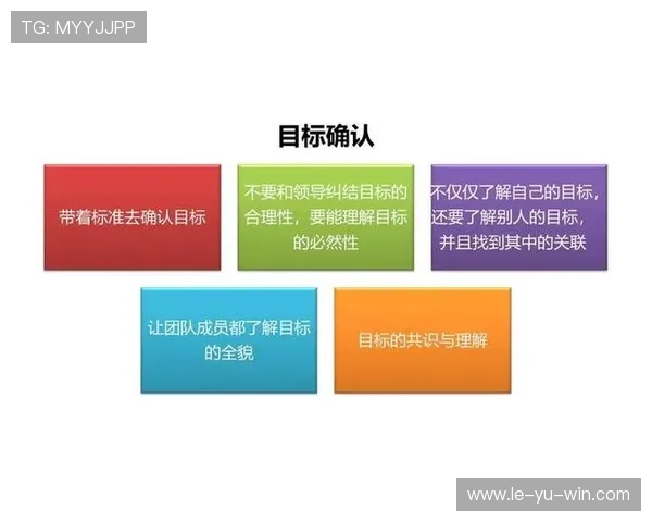 切尔西重建计划曝光:新赛季目标与策略全解析 切尔西重建计划曝光:新赛季目标与策略全解析