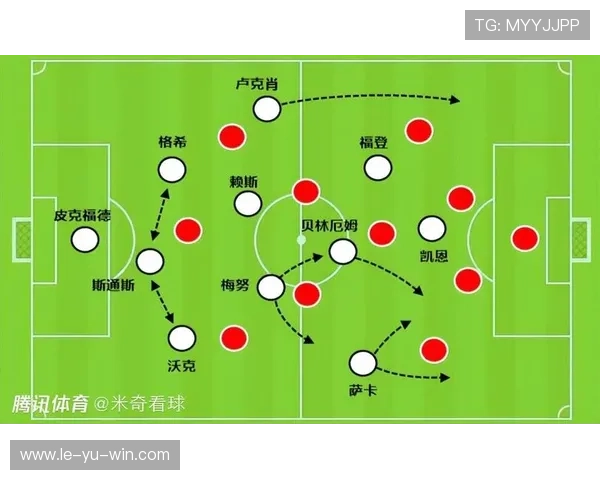 足球队际协作:优化空间利用提升整体战术效果 足球队际协作:优化空间利用提升整体战术效果
